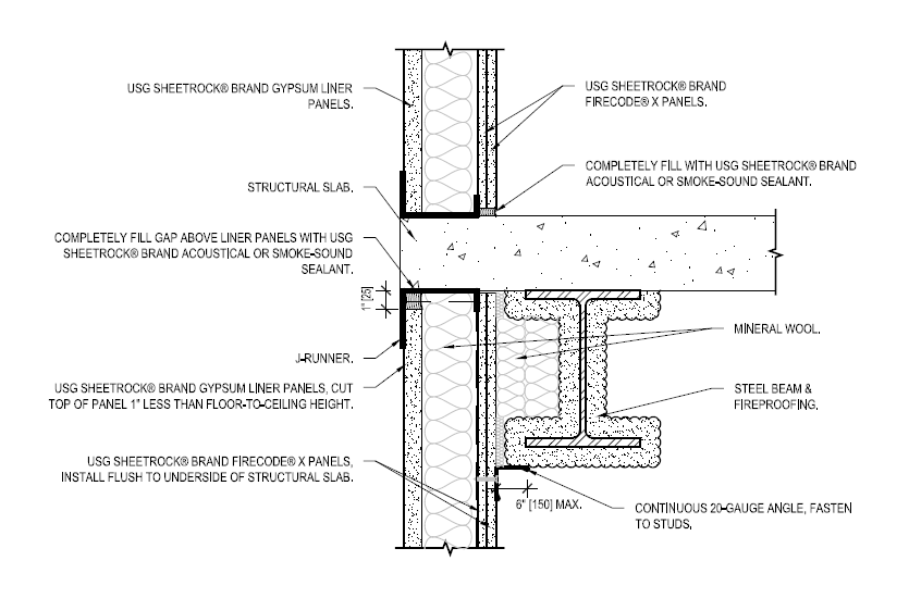 Design Details Details Page USG Head Of Shaft Wall Details CAD J2131